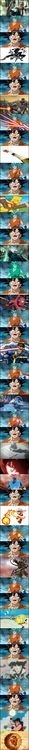 mortes-de-goku.jpg