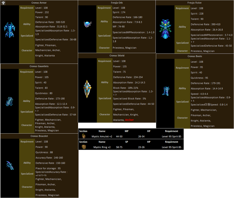 newdefenses_zps499364b4.png